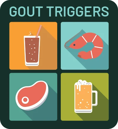 Foods that trigger gout